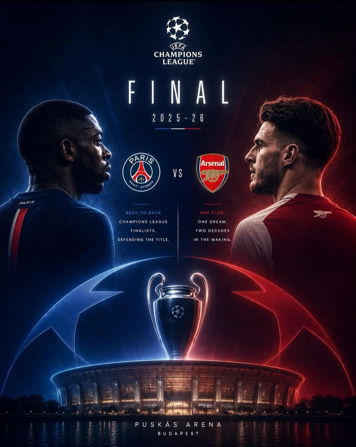 Champions League Final