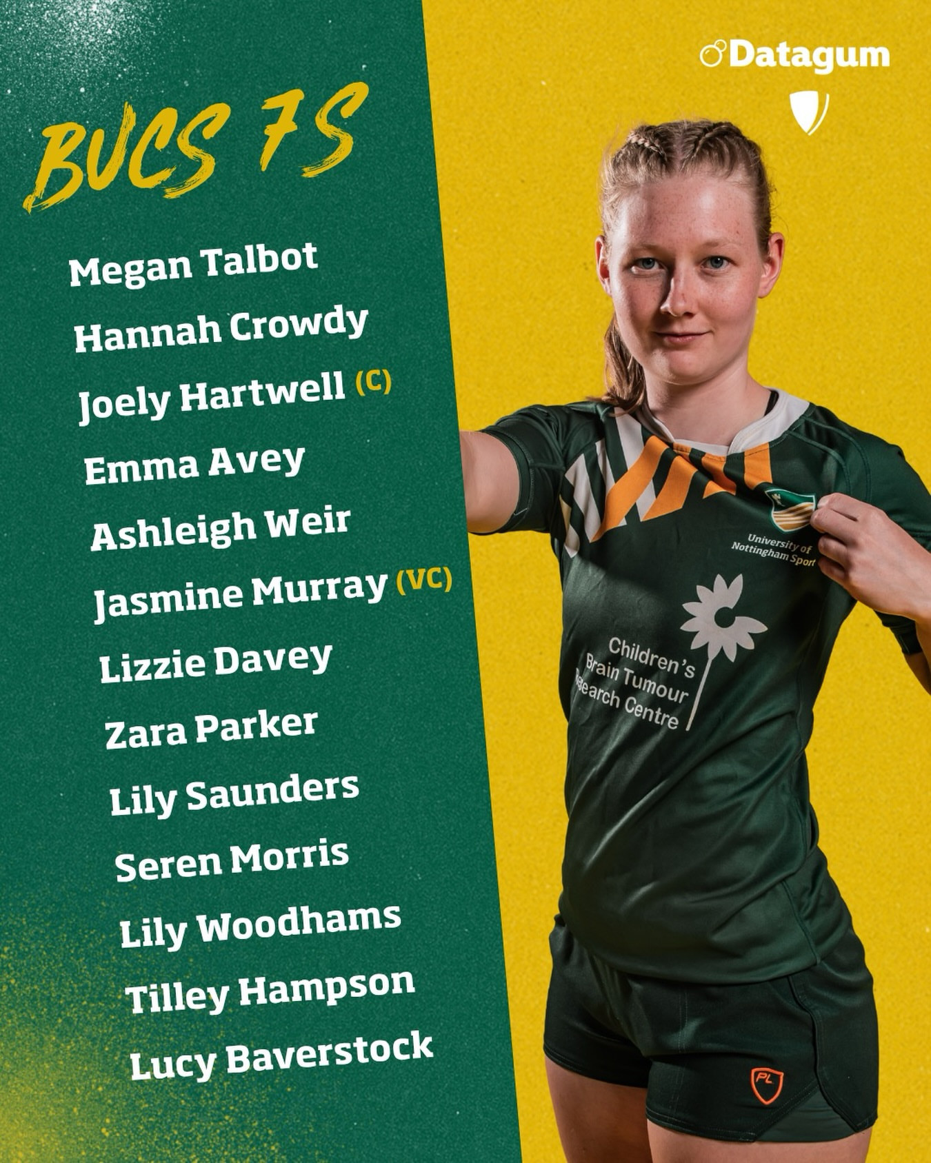 BUCS 7s