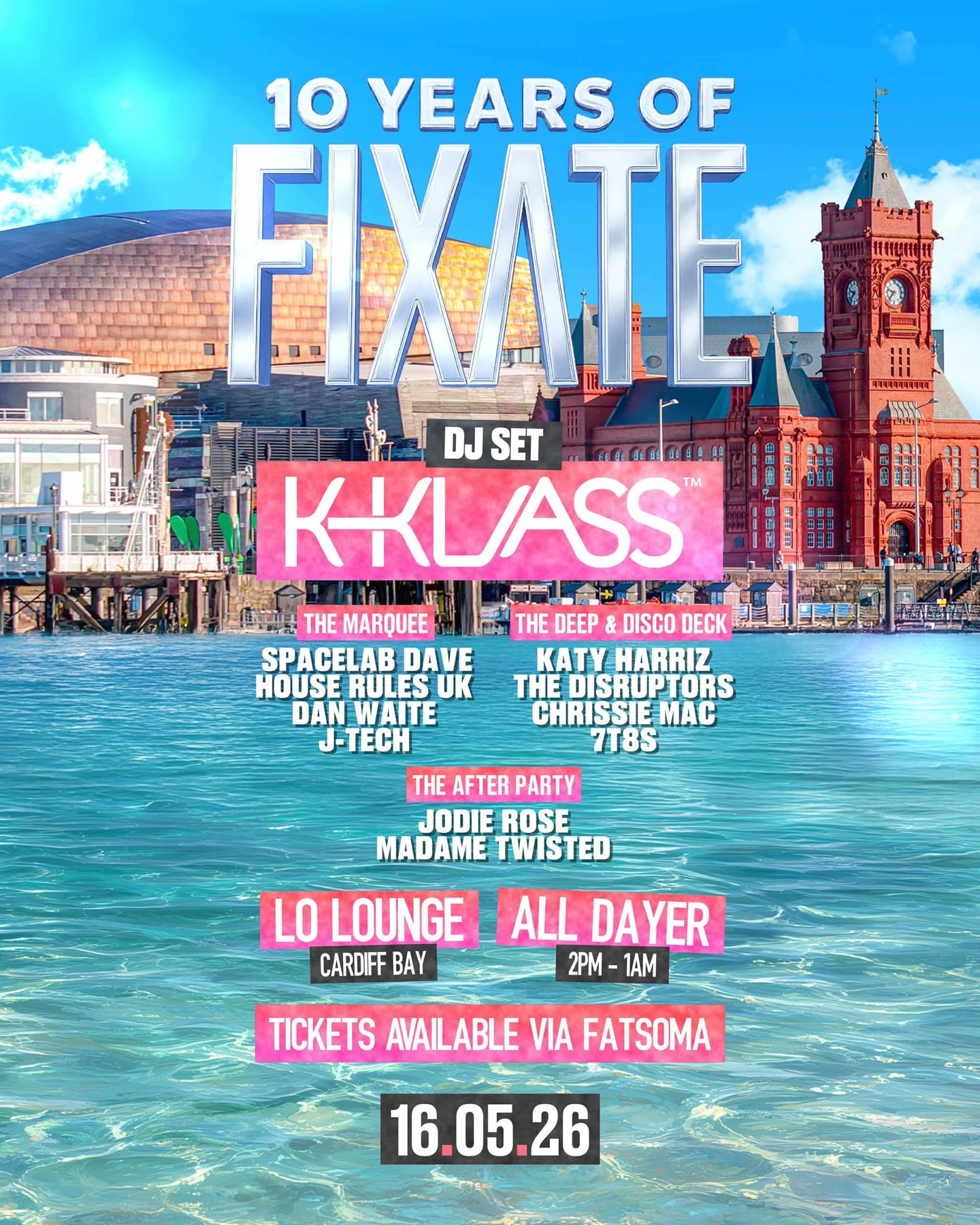 10 YEARS OF FIXATE