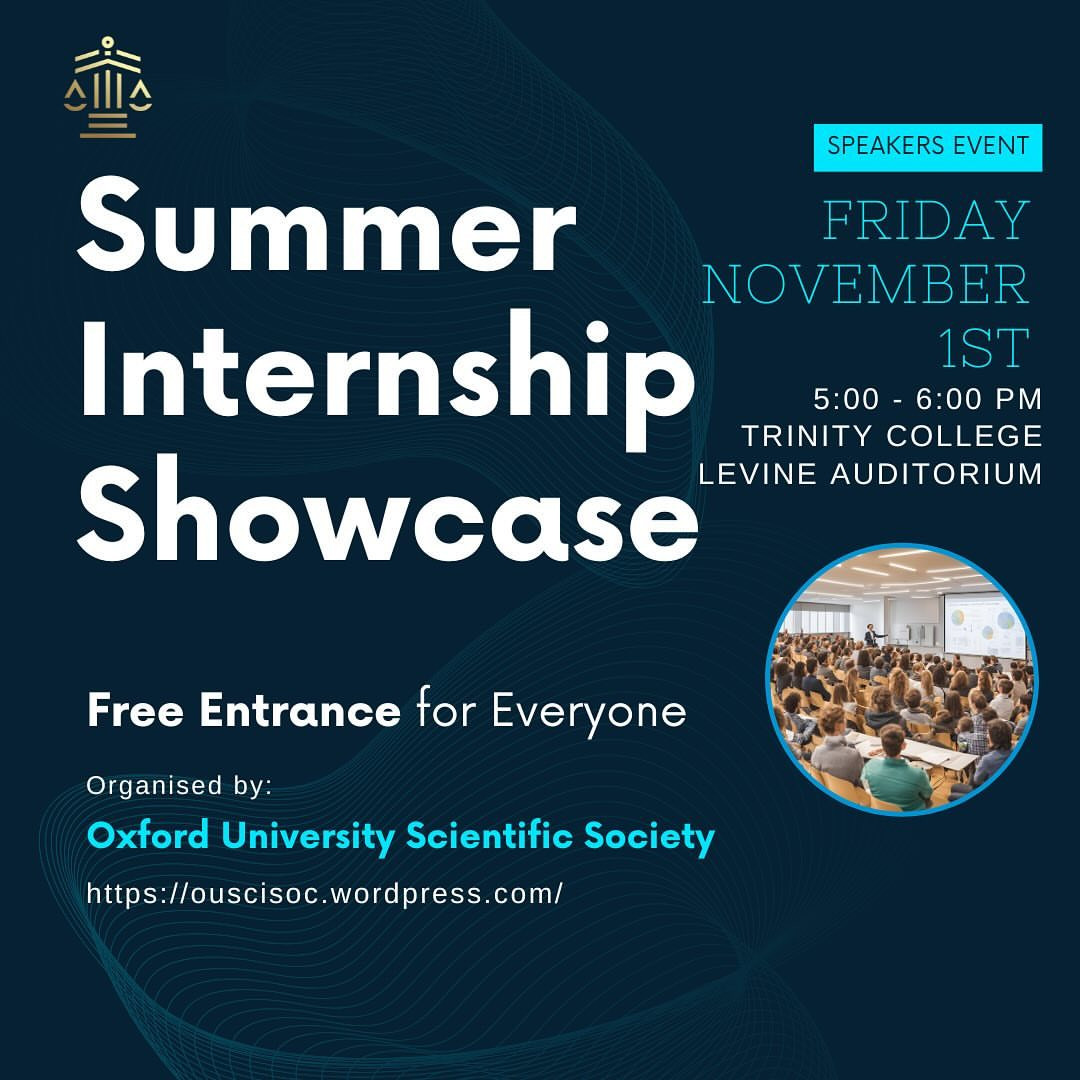 Summer Internship Showcase