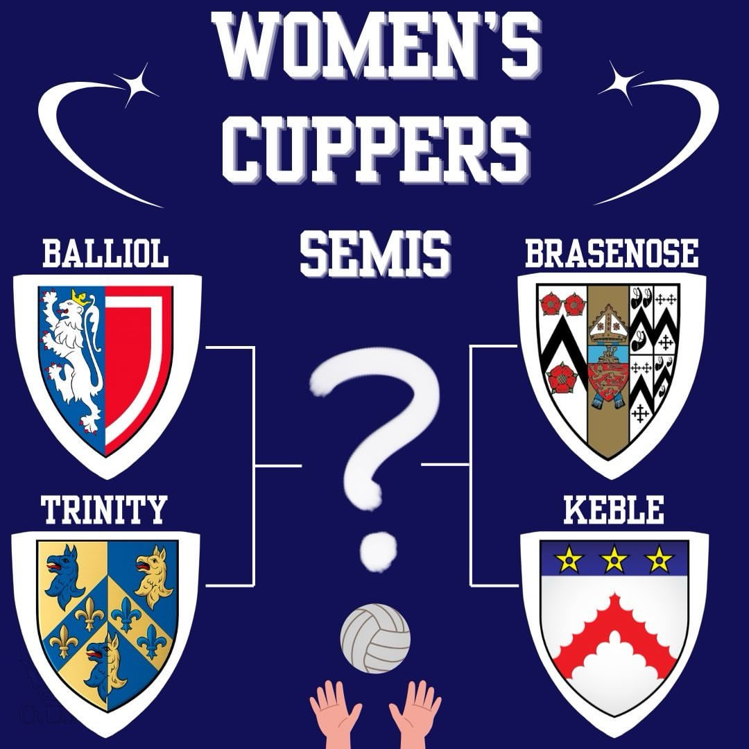Women's Cuppers Semifinals