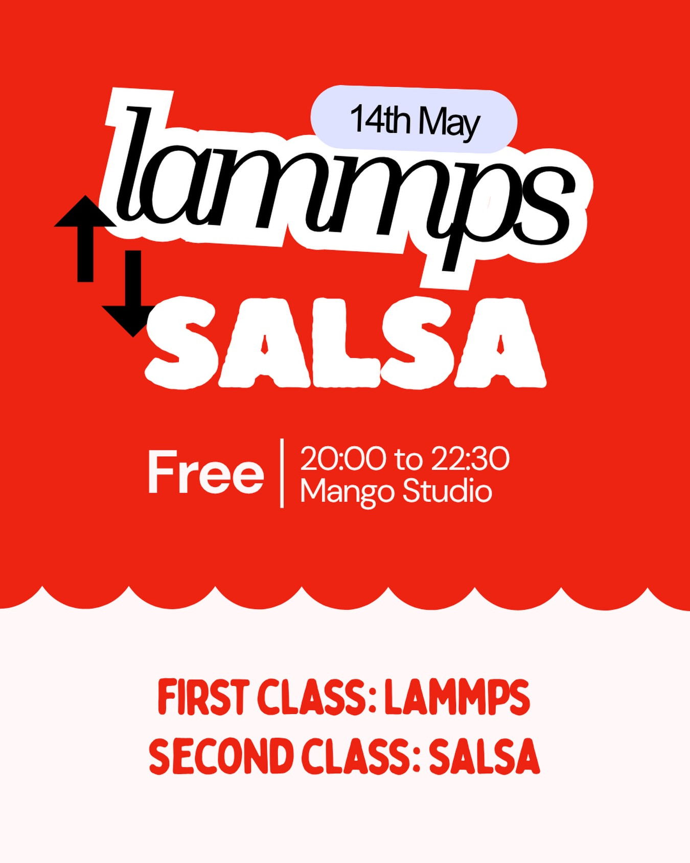 LAMMPS x SALSA SOC COLLAB