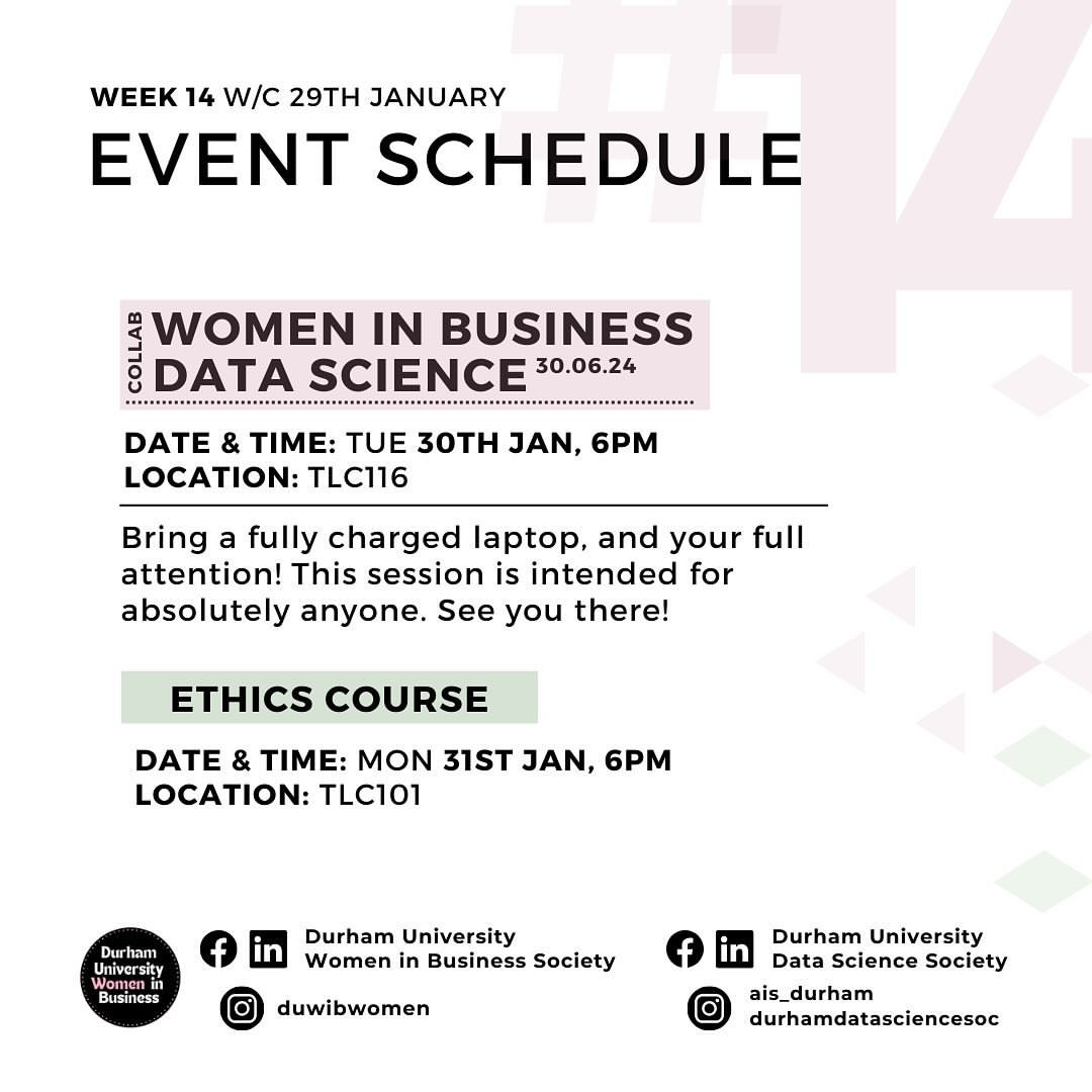 WIB X DATA SCIENCE Workshop