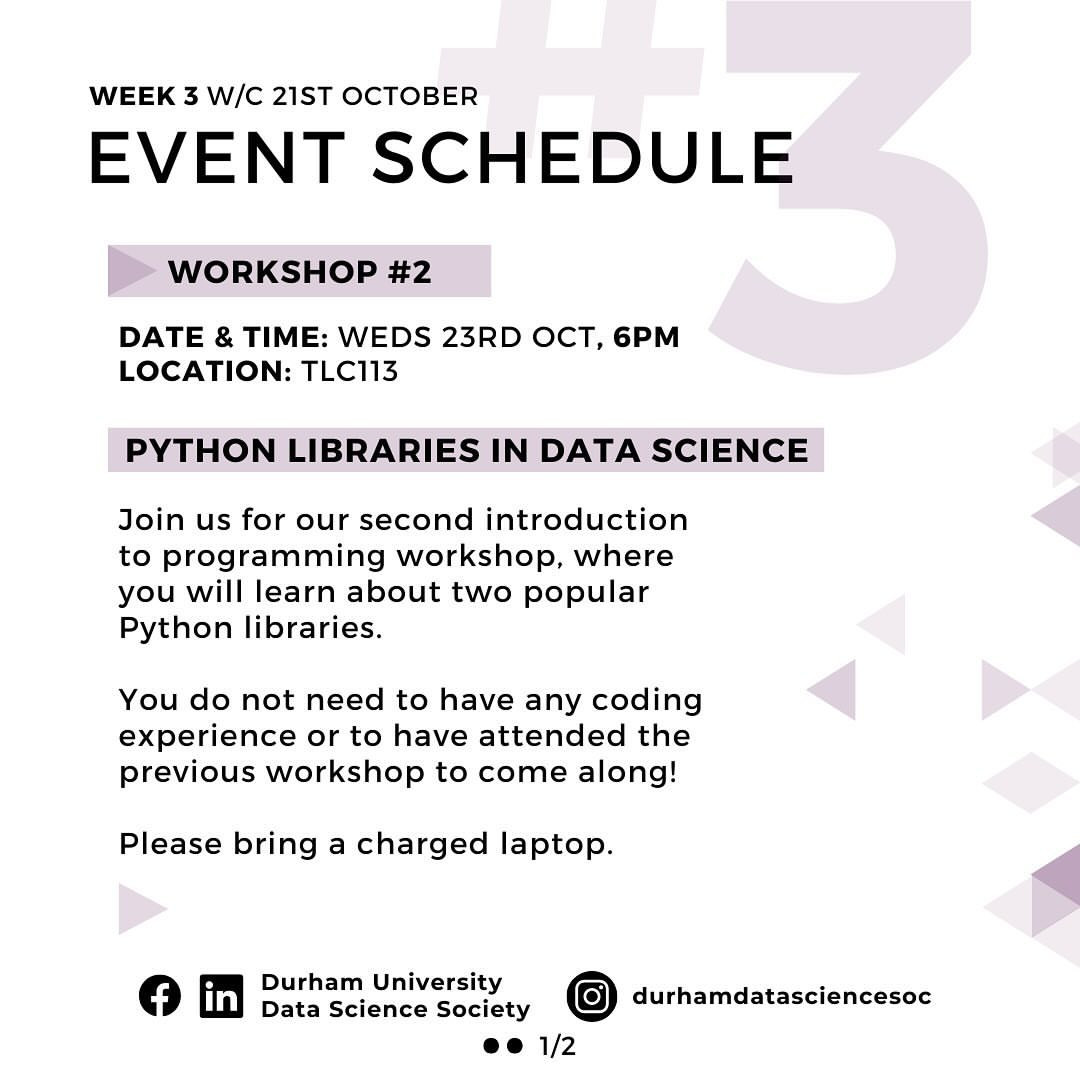 Introduction to Programming Workshop