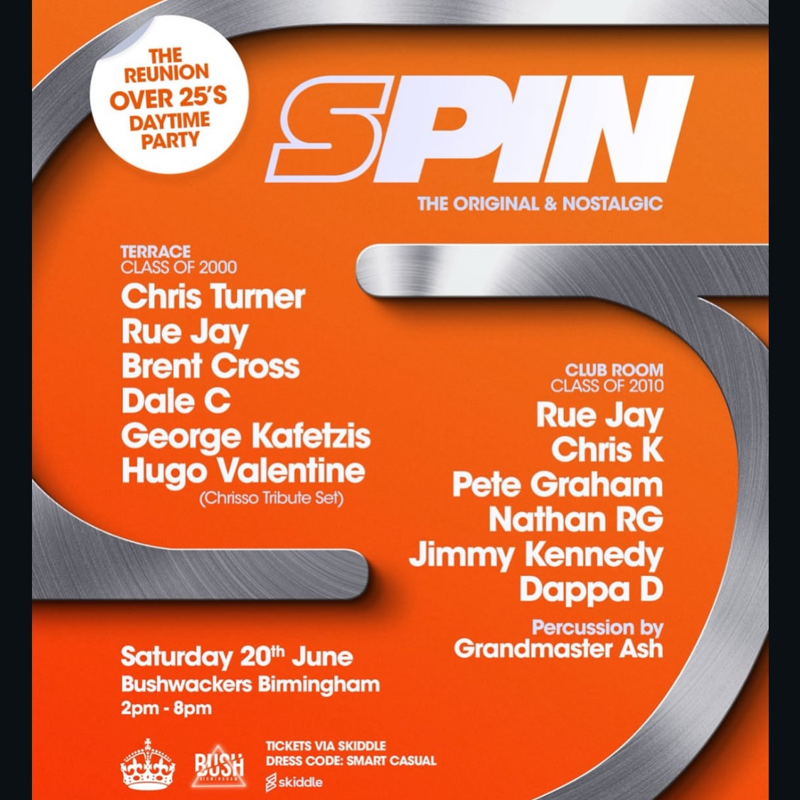 SPIN