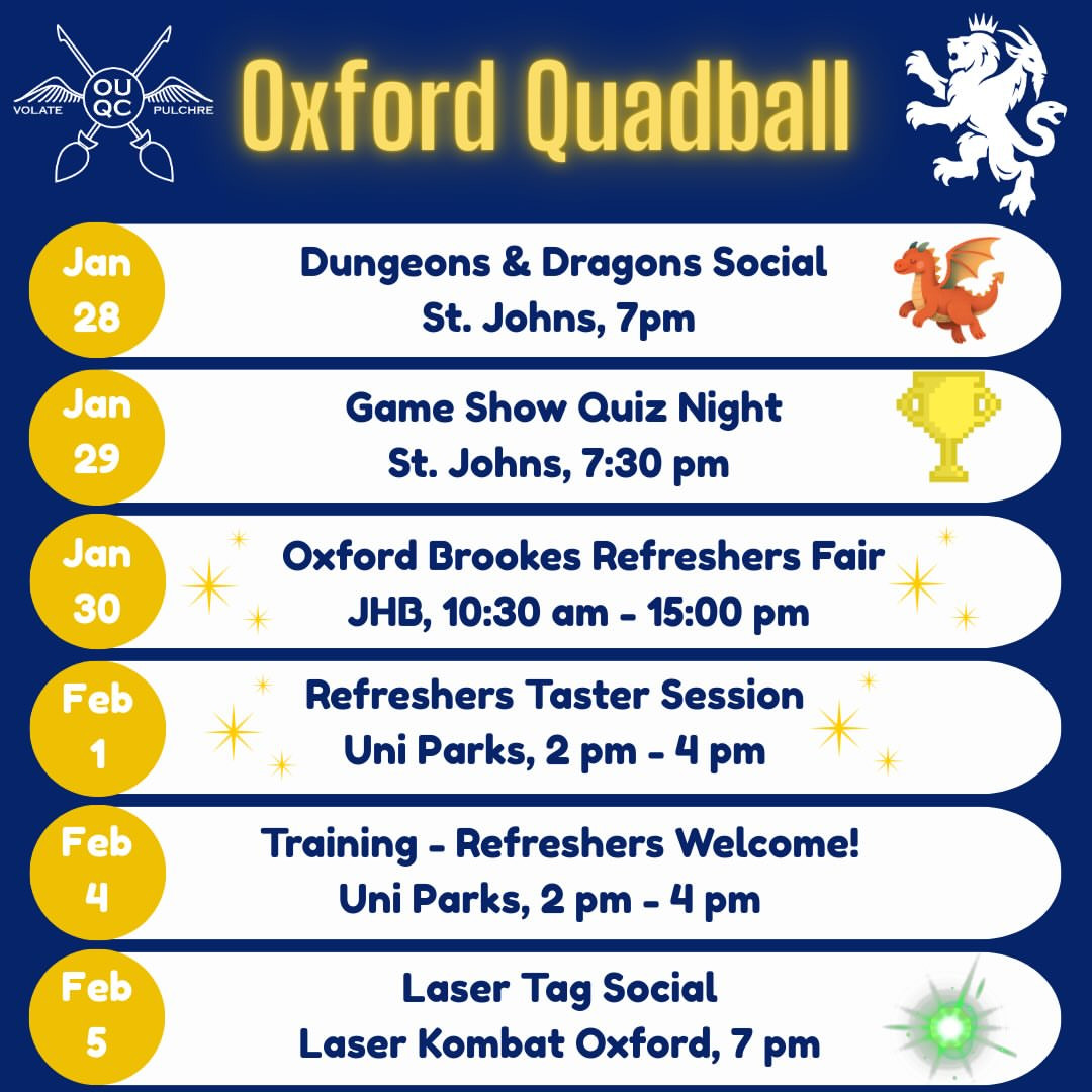 Refreshers Taster Session