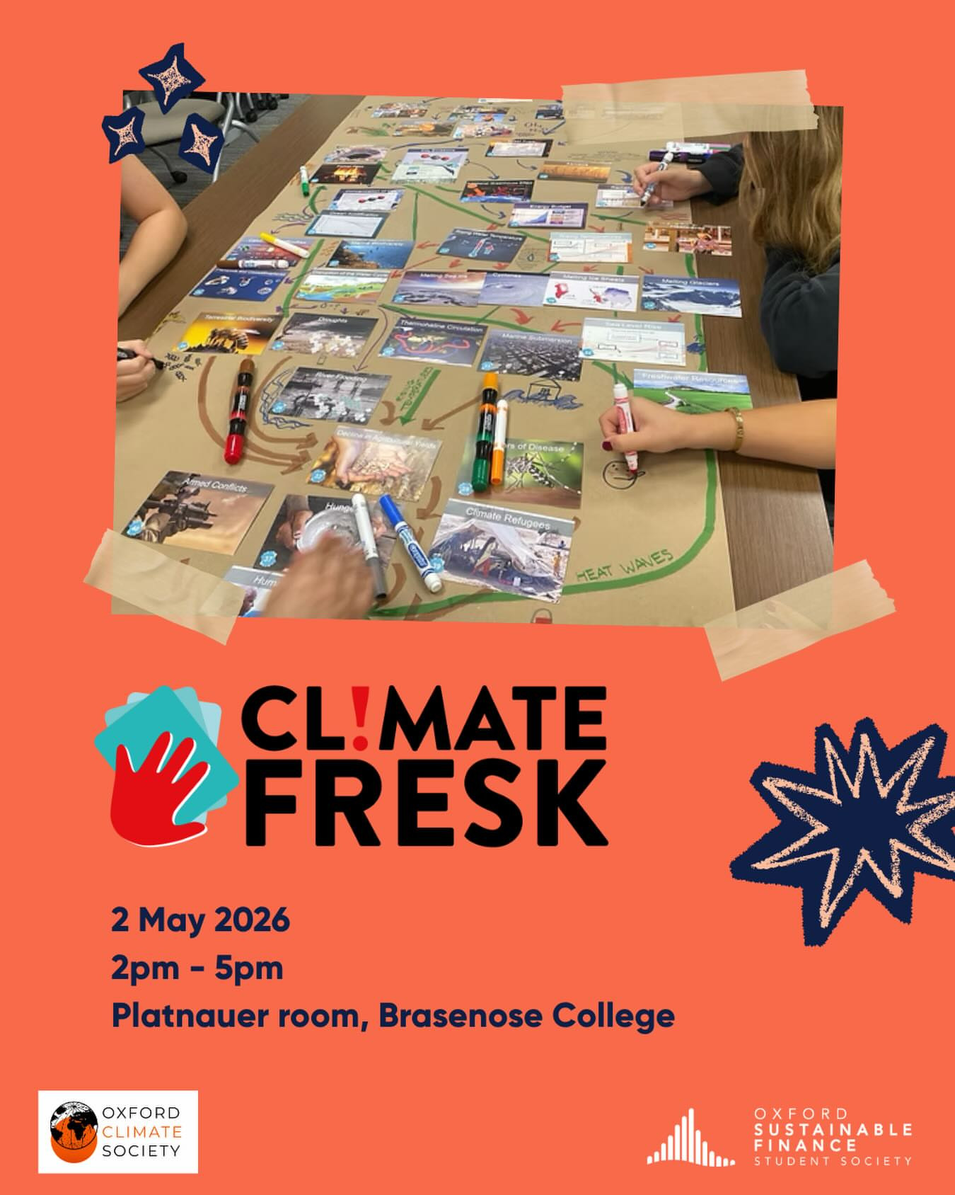 Climate Fresk Workshop
