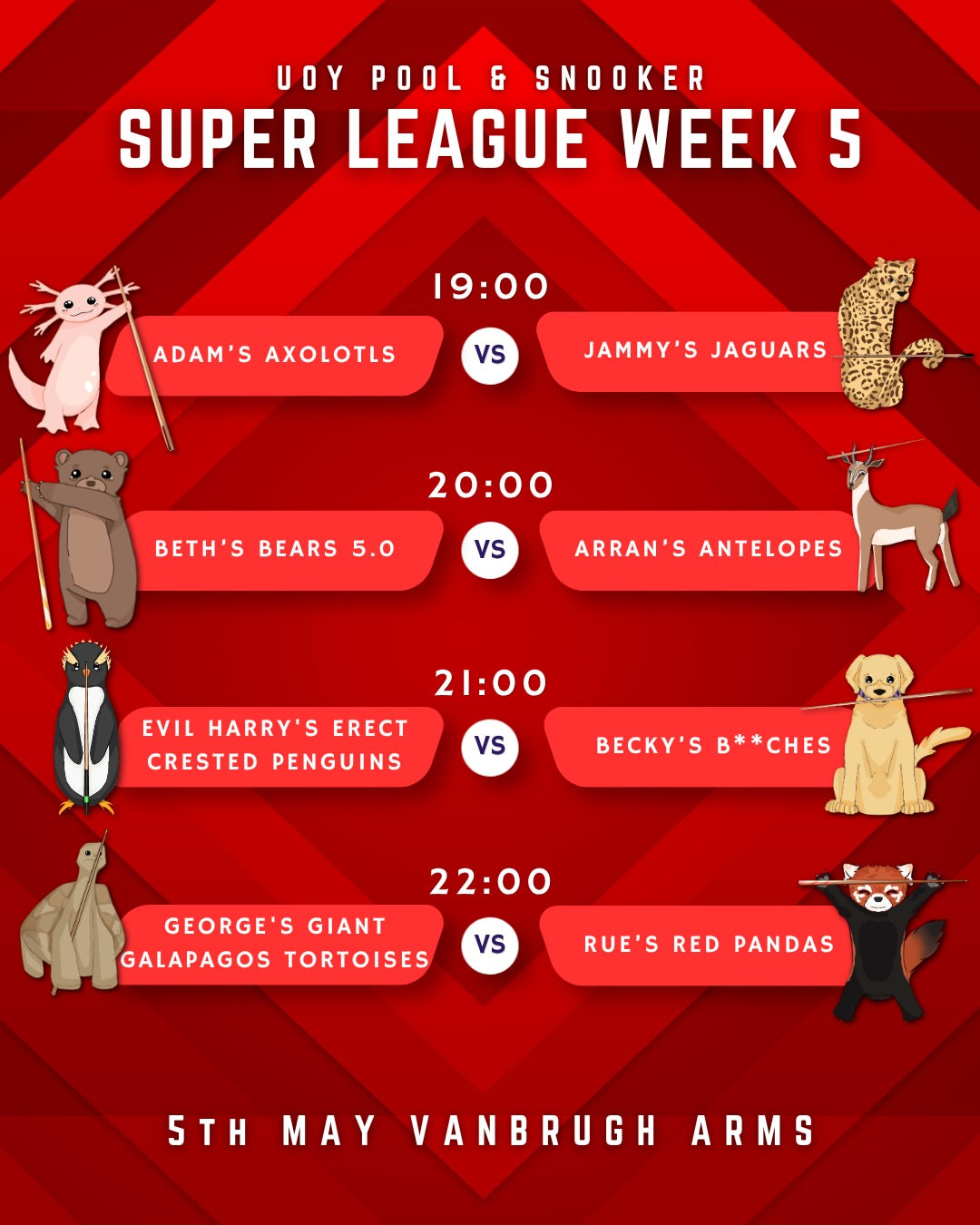 SUPER LEAGUE WEEK 5
