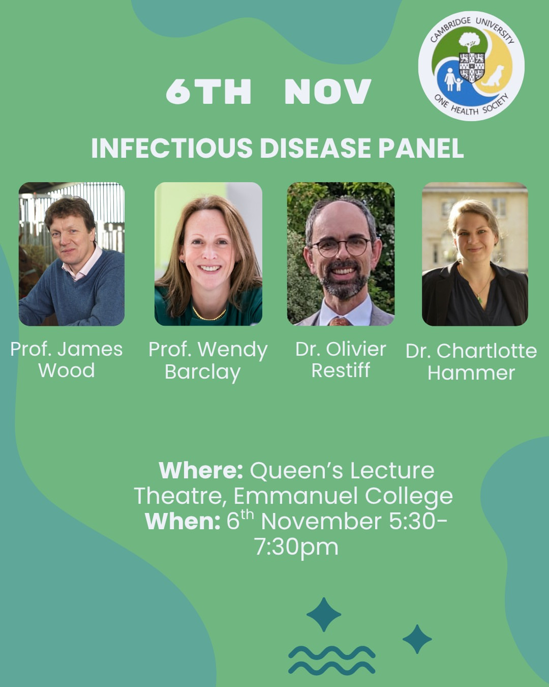 Infectious Disease Panel