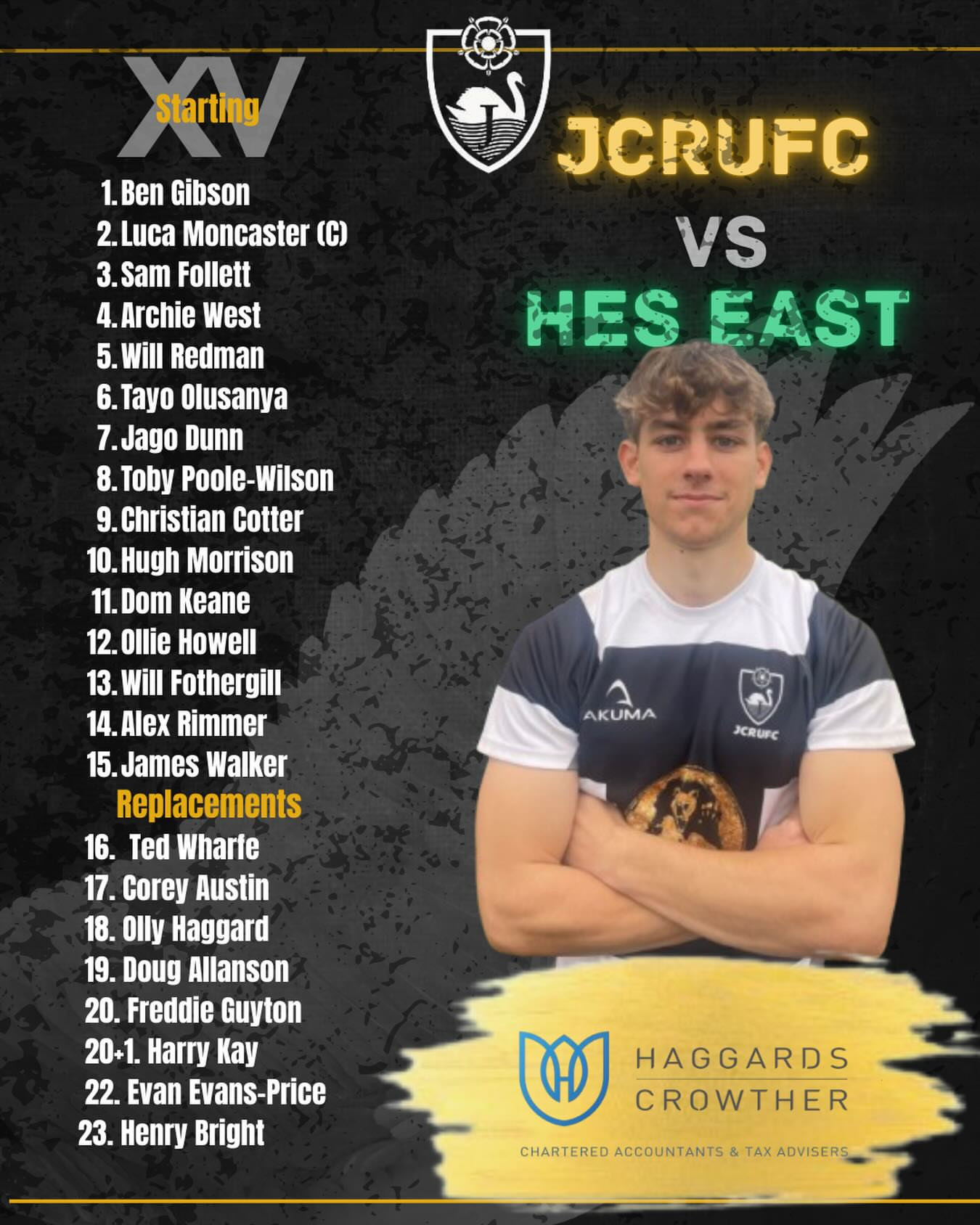 JCRUFC vs HES East Match