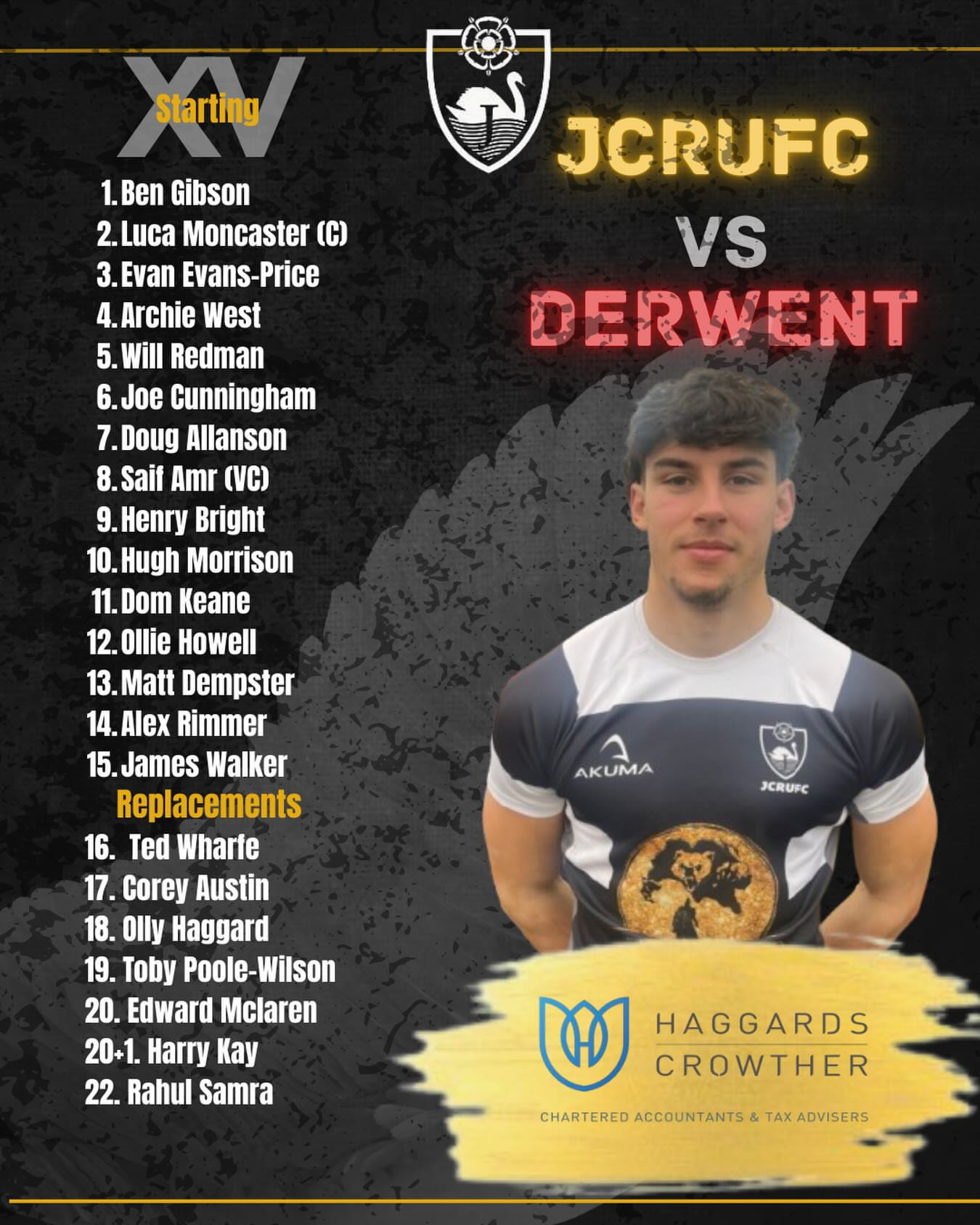 JCRUFC vs Derwent Match
