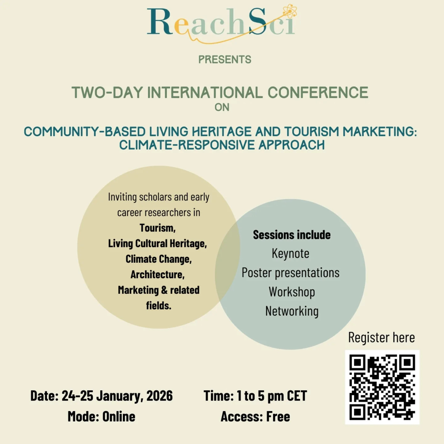 Community-based Living Heritage and Tourism Marketing: Climate-Responsive Approach Conference