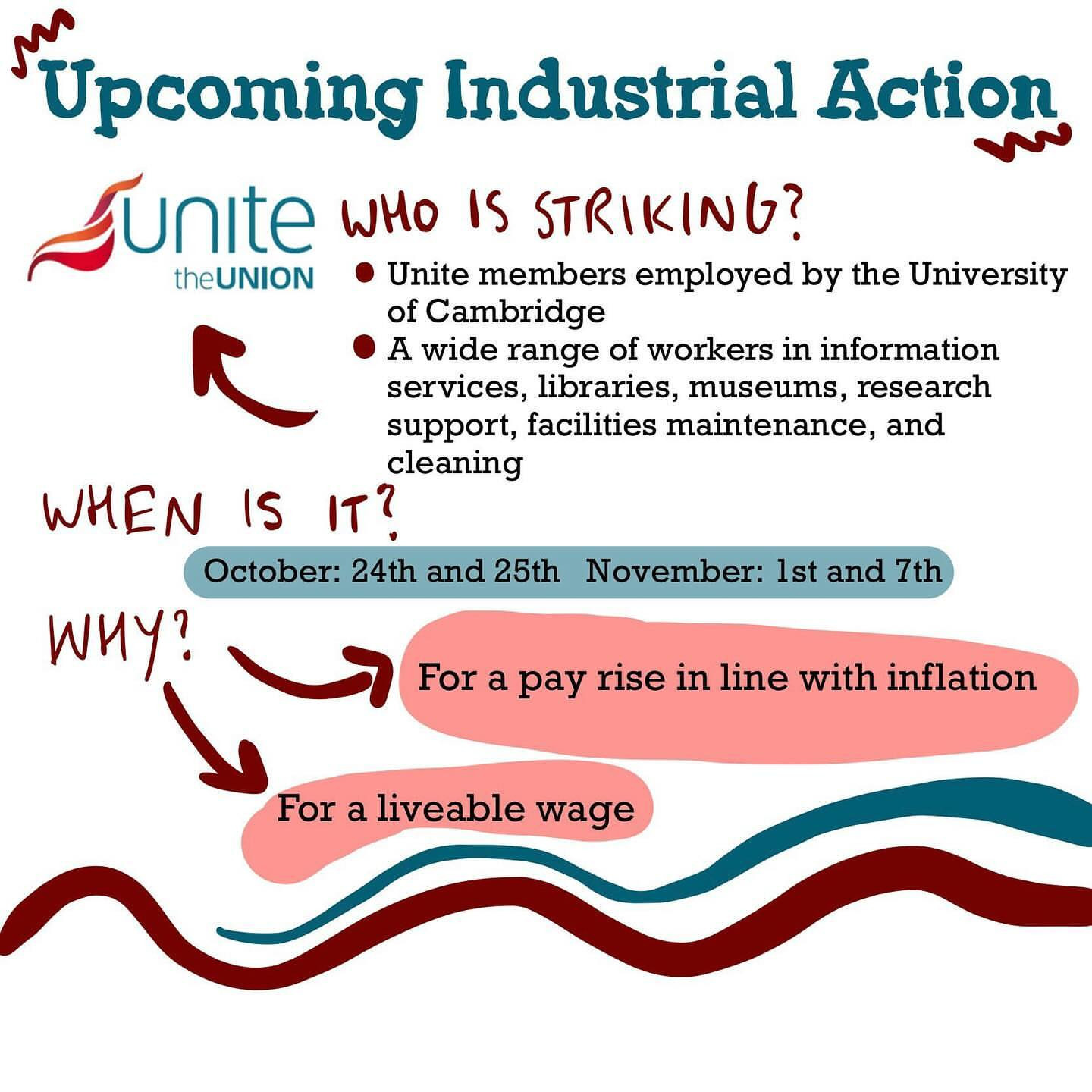 University of Cambridge Workers' Strike and Rally