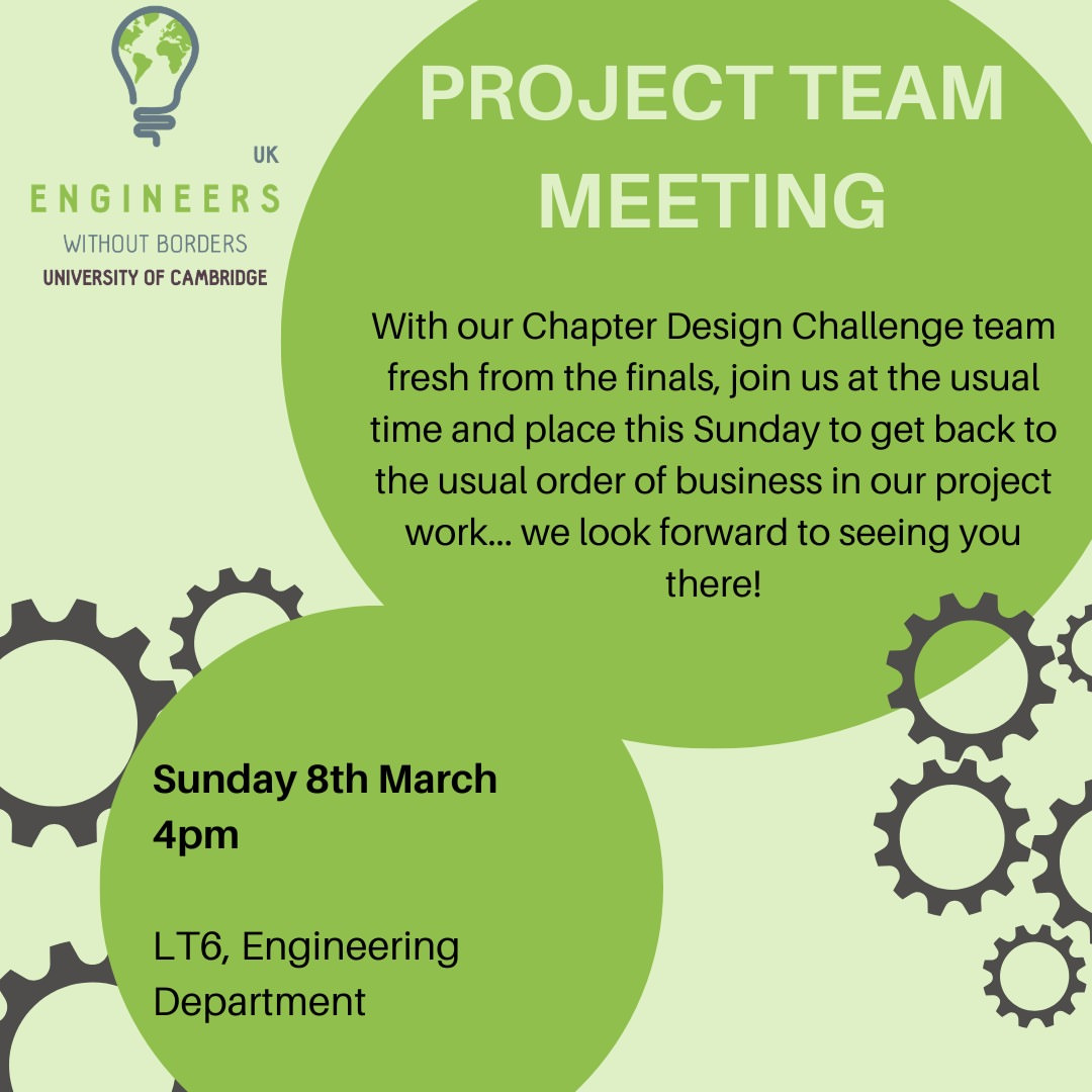 Project Work Session