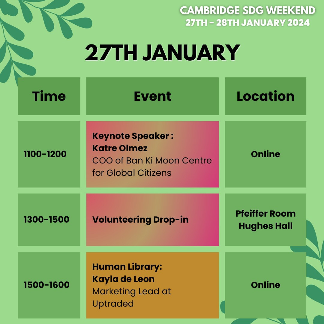 Cambridge SDG Weekend - 27th January