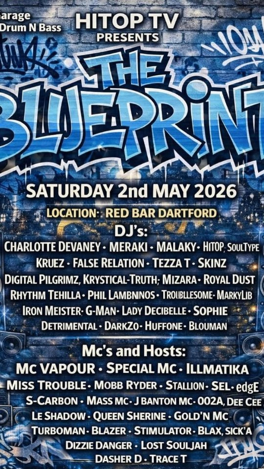 HITOP TV PRESENTS: THE BLUEPRINT