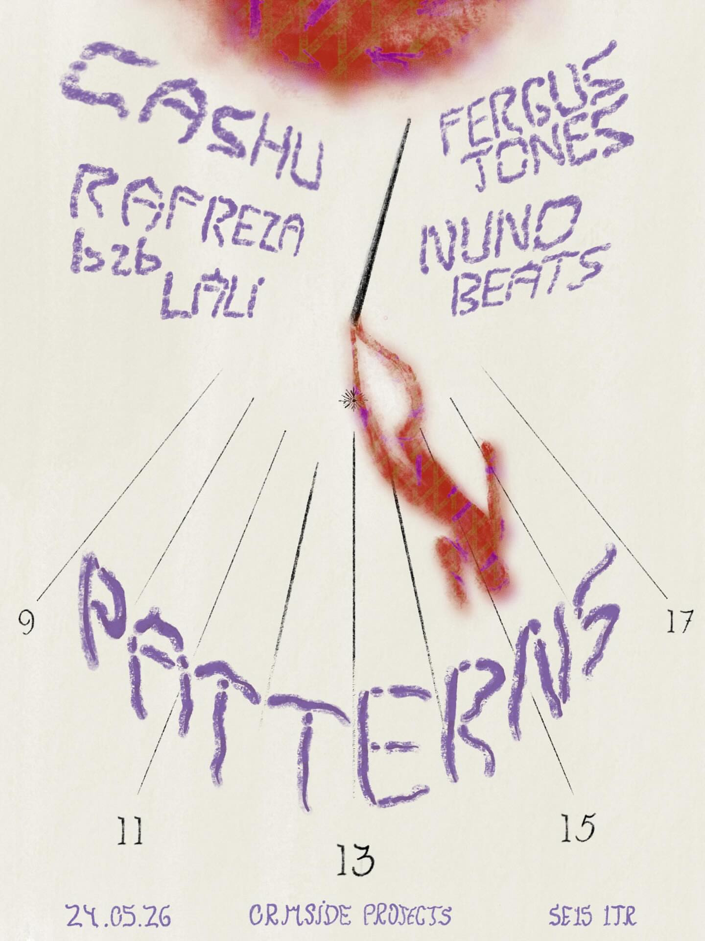 PATTERNS