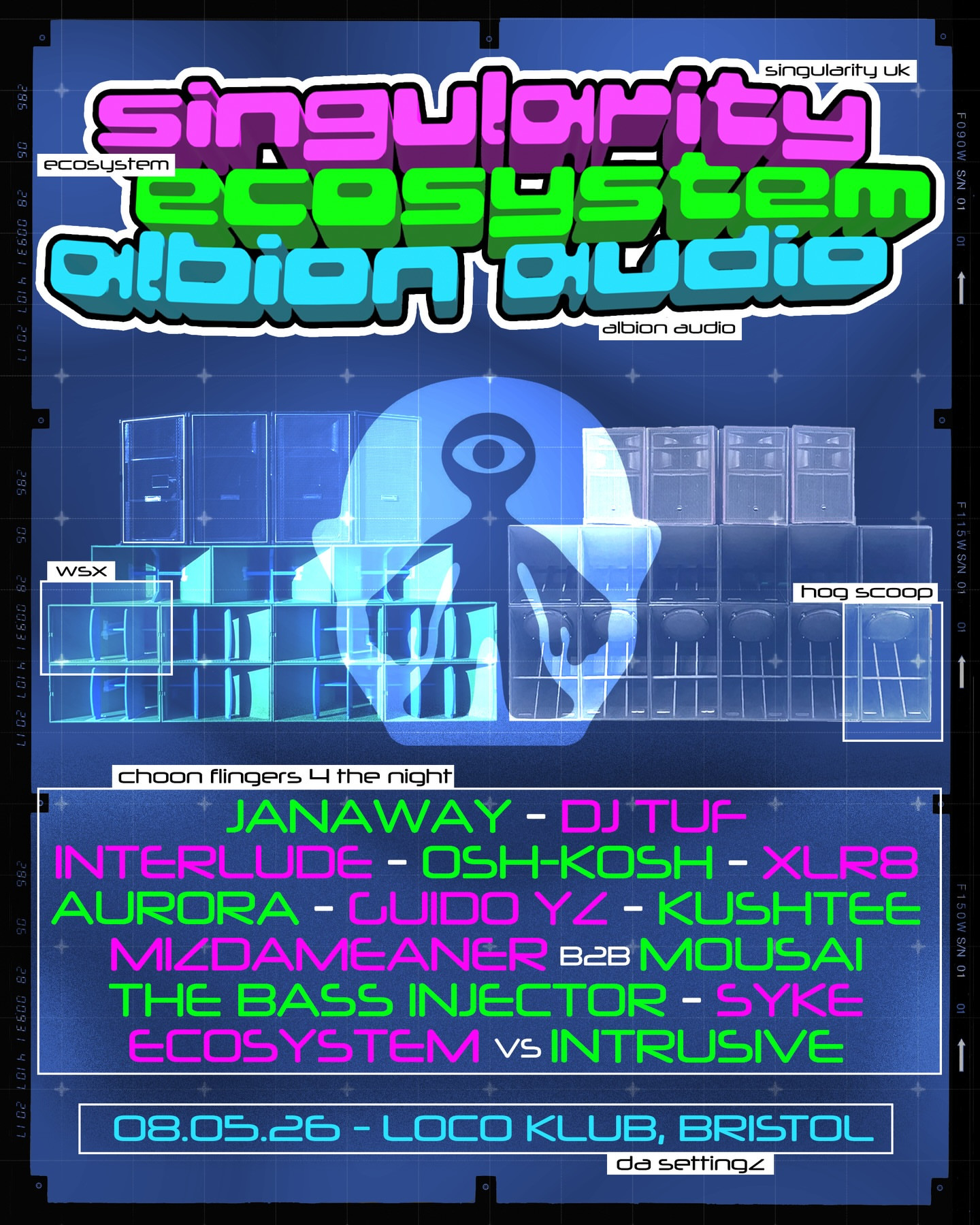 Ecosystem, Singularity and Albion Audio