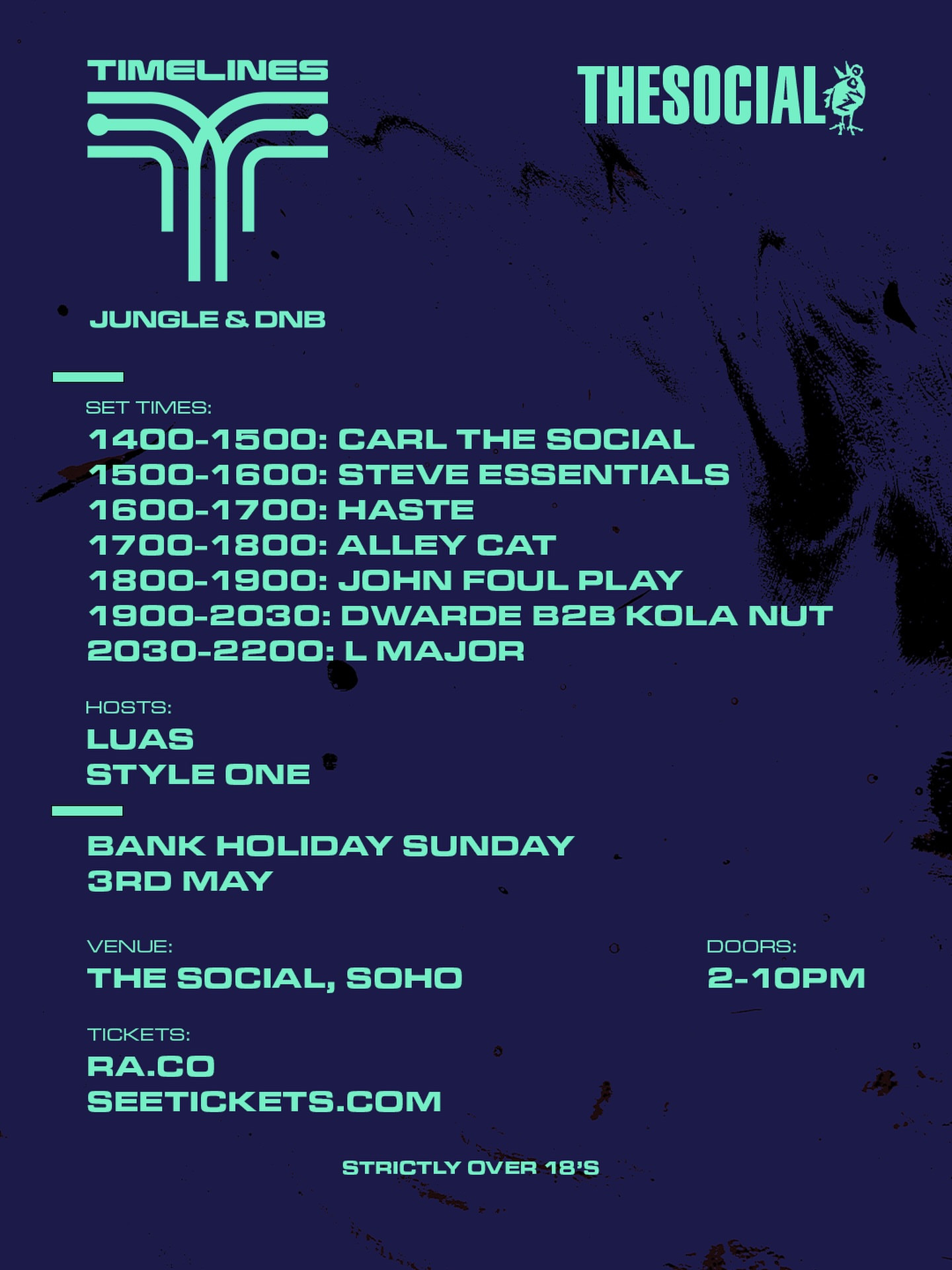 Bank Holiday Sunday Event